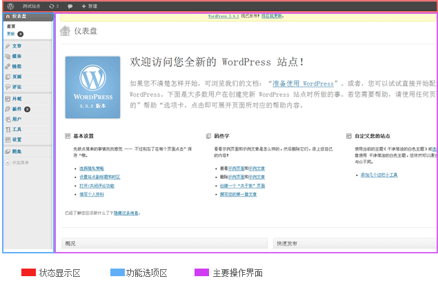 wordpress基本操作教程（images 1）