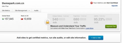 themepark-alexa-wordpress7