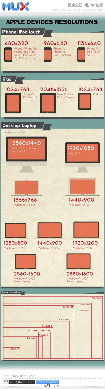 themepark-wordpress-Responsive