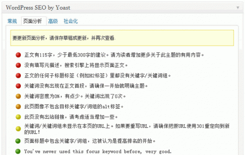 WordPress SEO by Yoast，SEO利器