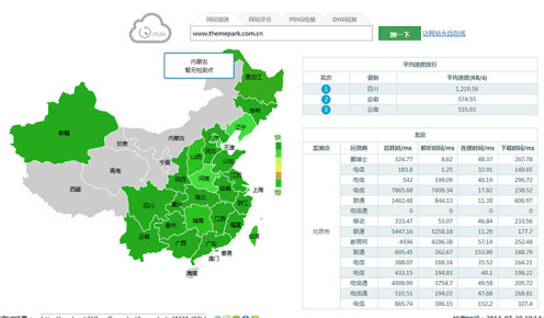 利用WordPress 对象缓存超级加速 利用WordPress 对象缓存超级加速
