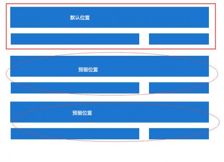 非凡门户使用技巧分享二>