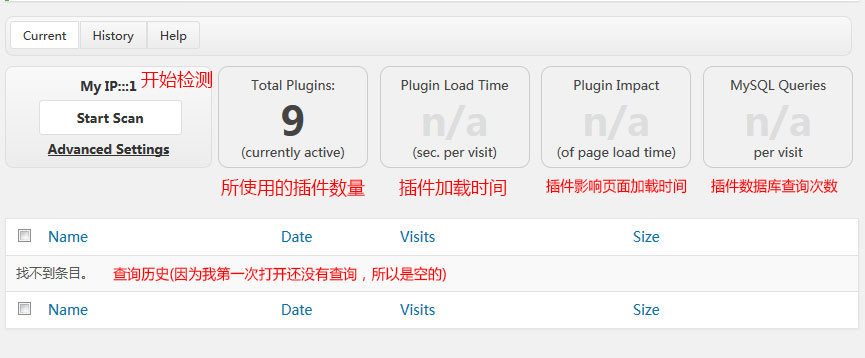 plugin-performance-profiler
