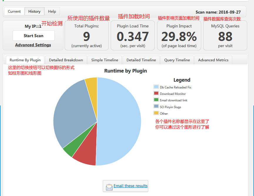 plugin-performance-profiler5