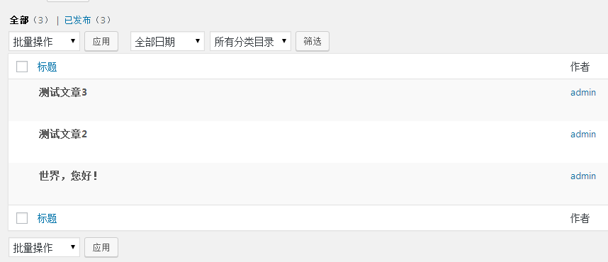 wordpress多个作者协同发布文章的一些功能设置（images 2）