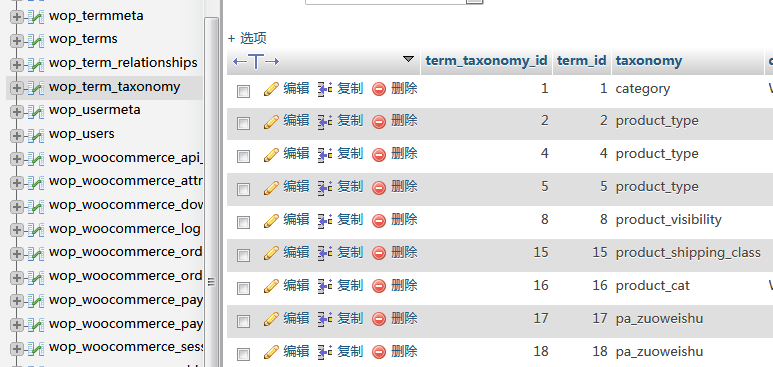 【现成代码】woocommerce主循环外调用指定的产品分类（images 1）