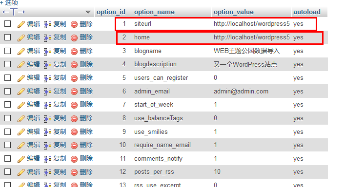 新版本WordPress主题导入演示数据教程（images 8）