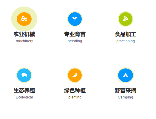 Fontawasome5.x版本本地化插件下载，以及升级后使用事项（images 4）