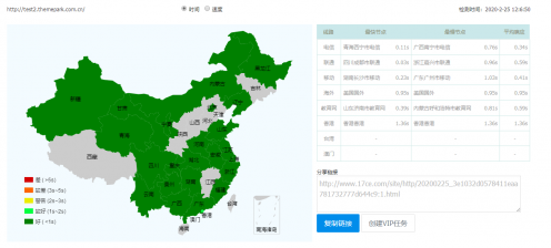 memcached 对象缓存+静态缓存的效果最佳实行方案