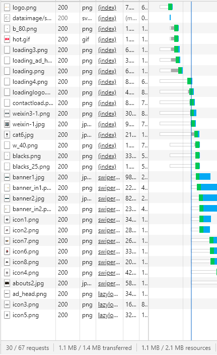 千面家园WordPress多行业主题-商城版 - DW Question Answer问答社区（images 2）