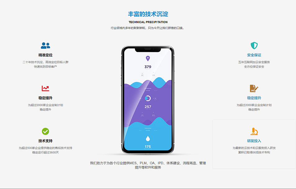 图文预设模块-关于我们-企业优势-图文介绍-视频介绍-wordpress可重用区块下载（images 15）