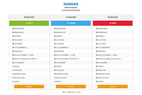 套餐对比-服务套餐对比列表-场景重现-产品对比列表... 套餐对比-服务套餐对比列表-场景重现-产品对比列表...