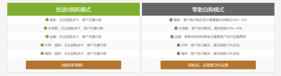 装修装饰行业风格拆分-wordpress可重用区块下载（images 13）