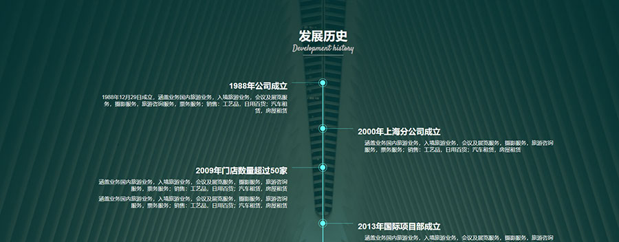 旅游旅行行业视频背景-模块拆分-wordpress可重用区块下载（images 13）