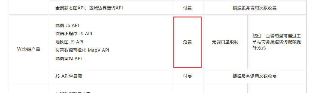 百度地图访问应用（AK）申请流程（images 1）