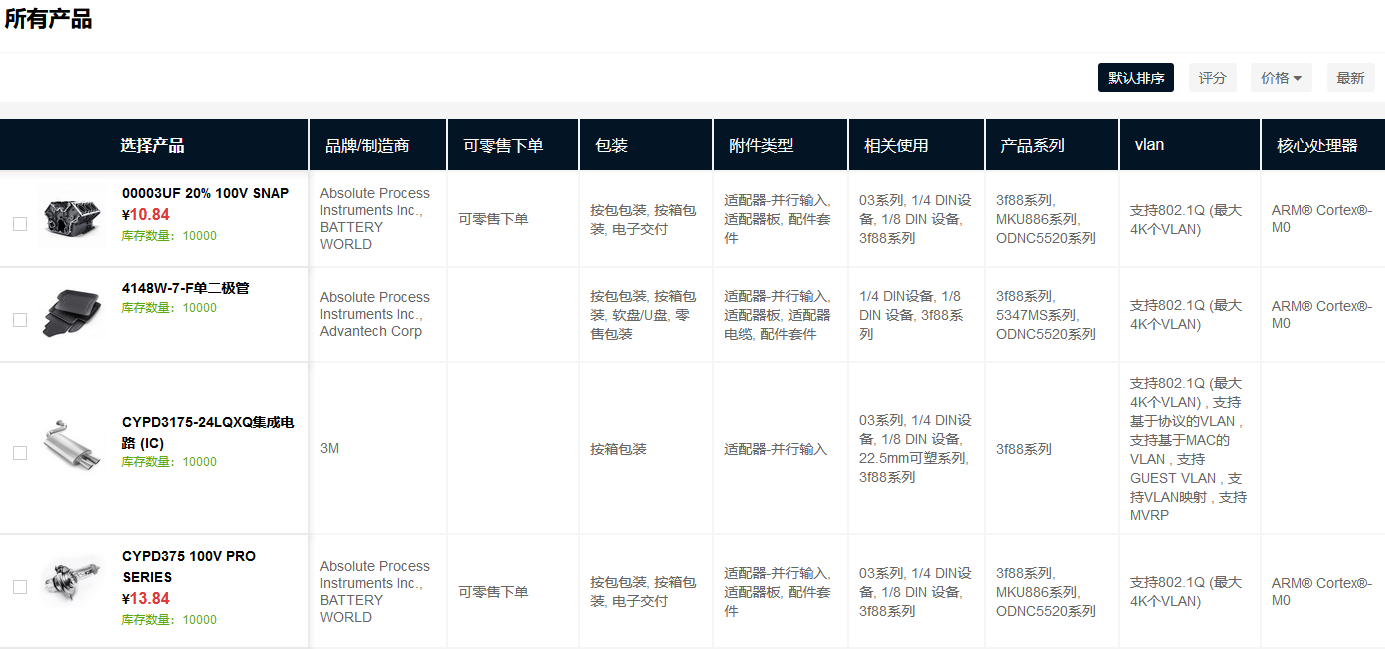 微电子芯片 批发询盘 - HTML5布局(images 1)