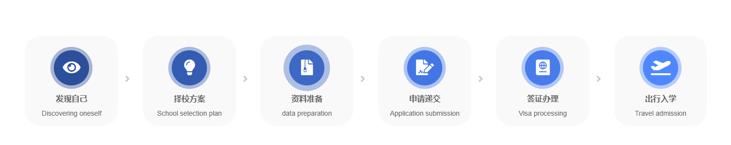 留学咨询 海外教育 培训学校 - 一键导入演示数据(images 2)