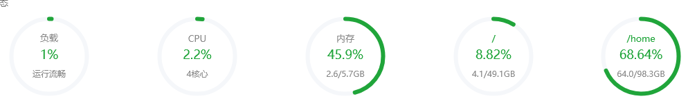 近期广东地区肉鸡ip攻击网站的解决方案(images 4)