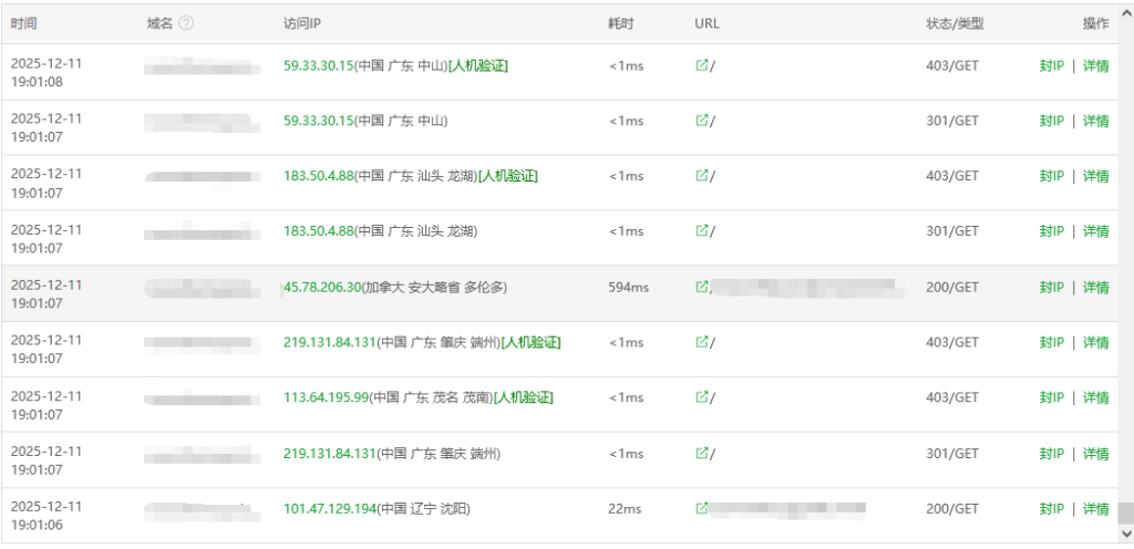 近期广东地区肉鸡ip攻击网站的解决方案 近期广东地区肉鸡ip攻击网站的解决方案